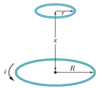 Chapter 30, Problem 23P, SSM Figure 30-47 shows two parallel loops of wire having a common axis. The smaller loop radius r is 