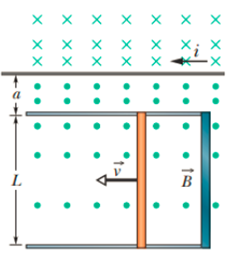 Chapter 30, Problem 33P, GO Figure 30-54 shows a rod of length L = 10.0 cm that is forced to move at constant speed v = 5.00 