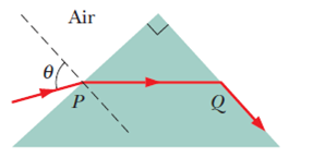 Chapter 33, Problem 63P, In Fig. 33-60, light enters a 90 triangular prism at point P with incident angle , and then some of 