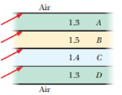 Chapter 33, Problem 9Q, Figure 33-32 shows four long horizontal layers AD of different materials, with air above and below 