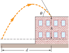Chapter 4, Problem 48P, GO In Fig. 4-41, a ball is thrown up onto a roof, landing 4.00 s later at height h = 20.0 m above 