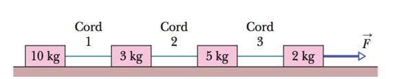 Chapter 5, Problem 9Q, Figure 5-26 shows a train of four blocks being pulled across a frictionless floor by force F. What 