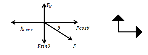 FUND. OF PHYSICS (LL)-W/WILEY+NEXTGEN(2), Chapter 6, Problem 1Q 