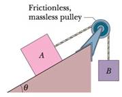 Chapter 6, Problem 27P, GO Body A in Fig. 6-33 weighs 102 N, and body B weighs 32 N. The coefficients of friction between A 