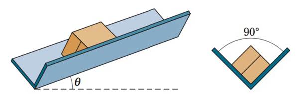 Chapter 6, Problem 67P, In Fig. 6-51, a crate slides down an inclined right-angled trough. The coefficient of kinetic 
