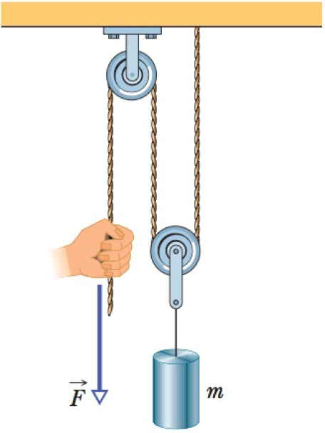 Chapter 7, Problem 65P, In Fig. 7-47, a cord runs around two massless, frictionless pulleys. A canister with mass m = 20 kg 