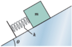 Chapter 8, Problem 31P, ILW A block with mass m = 2.00 kg is placed against a spring on a frictionless incline with angle  = 