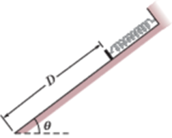 Chapter 8, Problem 33P, GO In Fig. 8-46, a spring with k = 170 N/m is at the top of a frictionless incline of angle  = 37.0. 