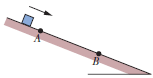 Chapter 8, Problem 48P, In Fig. 8-51, a block slides down an incline. As it moves from point A to point B, which are 5.0 m 