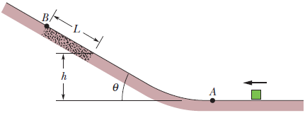 Chapter 8, Problem 62P, GO In Fig. 8-55, a block slides along a path that is without friction until the block reaches the 