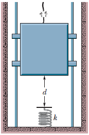 Chapter 8, Problem 63P, The cable of the 1800 kg elevator cab in Fig. 8-56 snaps when the cab is at rest at the first floor, 