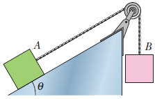Chapter 8, Problem 69P, SSM In Fig. 8-60, the pulley has negligible mass, and both it and the inclined plane are 