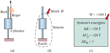 Chapter 8, Problem 6Q, In Fig. 8-23a, you pull upward on a rope that is attached to a cylinder on a vertical rod. Because 