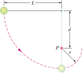 Chapter 8, Problem 70P, GO In Fig. 8-38, the string is L = 120 cm long, has a ball attached to one end, and is fixed at its 