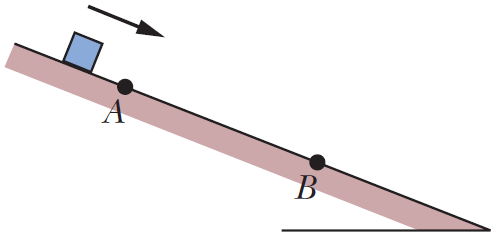 Chapter 8, Problem 71P, SSM In Fig. 8-51, a block is sent sliding down a frictionless ramp. Its speeds at points A and B are 