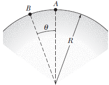 Chapter 8, Problem 74P, A skier weighing 600 N goes over a frictionless circular hill of radius R = 20 m Fig. 8-62. Assume 
