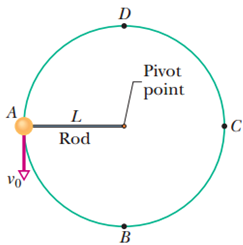 Chapter 8, Problem 87P, SSM A massless rigid rod of length L has a ball of mass m attached to one end Fig. 8-68. The other 