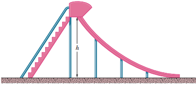 Chapter 8, Problem 93P, A playground slide is in the form of an arc of a circle that has a radius of 12 m. The maximum 