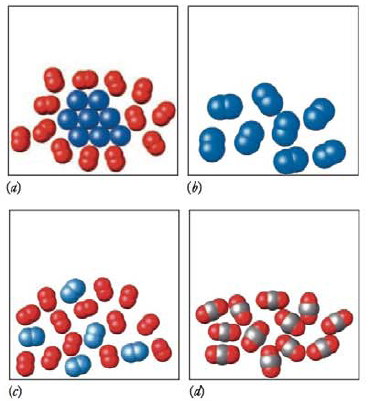 Chapter 1, Problem 10RQ, For each of the following molecular pictures, state whether it represents a pure substance or a 