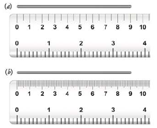 Chapter 1, Problem 51RQ, The length of a wire was measured using two different rulers. What are the lengths of the wire and 