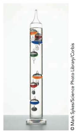 Chapter 11, Problem 158RQ, 11.158 Galileo's thermometer is a tube of liquid that has brightly colored glass spheres that float 
