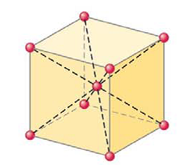 Chapter 11, Problem 19PE, Chromium crystallizes in a body-centered cubic structure. How many chromium atoms are in its unit 