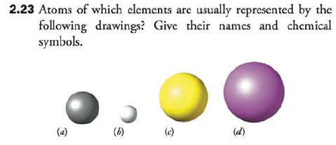 Chapter 2, Problem 23RQ, 2.23 Atoms of which elements are usually represented by the following drawings? Give their names and 