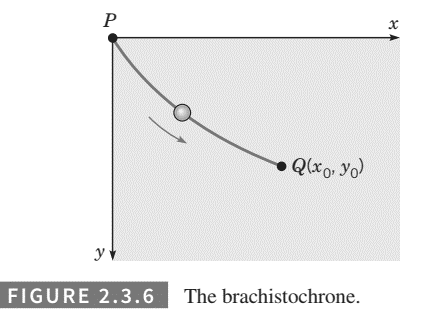 Chapter 2.3, Problem 34P, Brachistochrone Problem. One of the famous problems in the history of mathematics is the 