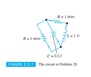Chapter 3.2, Problem 28P, Applications. Electric Circuits. The theory of electric circuits, such as that shown in Figure , example  2