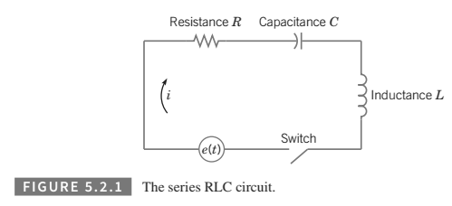 Chapter 5.2, Problem 22P, In section 4.1 the differential equation for the charge on the capacitor of the RCL circuit 