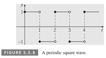 Chapter 5.5, Problem 22P, In each of Problems  through , find the Laplace transform of the periodic function:

 and  has 