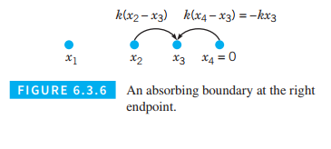 Chapter 6.3, Problem 14P, Diffusion on a One-dimensional Lattice with an Absorbing Boundary. Consider a one-dimensional 