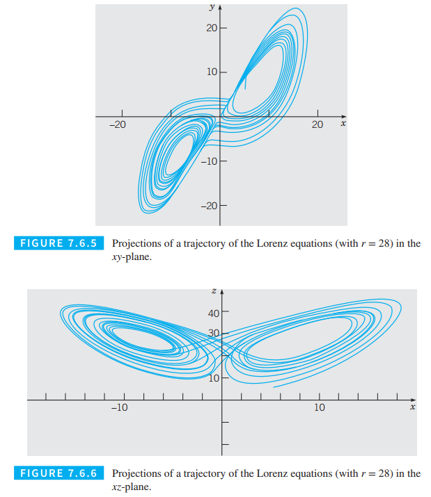 Chapter 7.6, Problem 6P, In each of Problems 5 through 7, carry out the indicated investigations of the Lorenz equations. For 