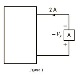 Chapter 1, Problem 23P, Element A in the diagram in Fig. PI .23 absorbs 30 W of power. Calculate Vx. 