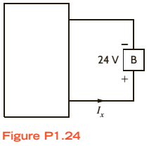 Chapter 1, Problem 24P, Element B in the diagram in Fig. P1.24 supplies 60 W of power. Calculate Ix. 