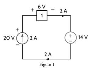 Chapter 1, Problem 31P, Find the power that is absorbed or supplied by the circuit elements in Fig. P1.31. 