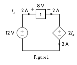 Chapter 1, Problem 32P, Find the power that is absorbed or supplied by the network elements in Fig. P1.32. 