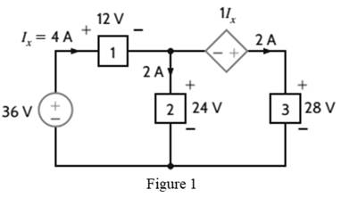 Chapter 1, Problem 33P, Compute the power that is absorbed or supplied by the elements in the network in Fig. P1.33. 