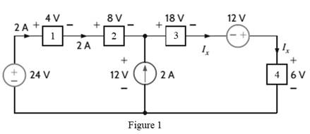 Chapter 1, Problem 41P, Find Ix in the circuit in Fig. P1.41 using Tellegens theorem. 