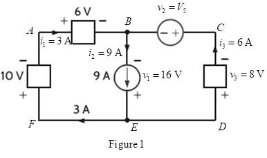Chapter 1, Problem 42P, Is the source Vs in the network in Fig. P1.42 absorbing or supplying power, and how much? 