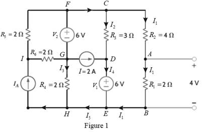 Chapter 2, Problem 101P, Find the value of the current source IA in the network in Fig. P2.101. 