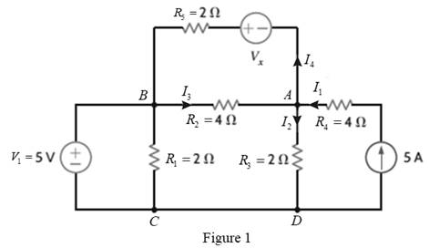Chapter 2, Problem 103P, Find the value of Vx in the network in Fig. P2.103, such that the 5-A current source supplies 50 W. 