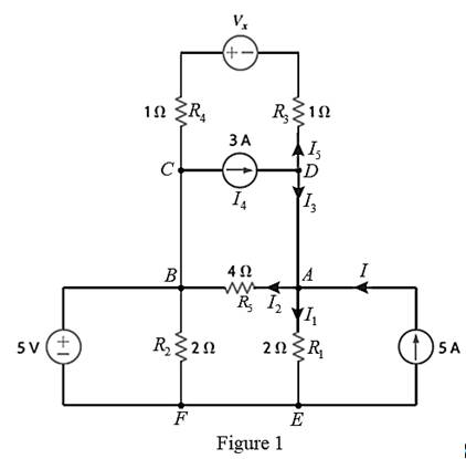 Chapter 2, Problem 106P, Find the value of Vx in the circuit in Fig. P2.106 such that the power supplied by the 5-A source is 