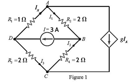 Chapter 2, Problem 108P, Find the value of g in the network in Fig. P2.108 such that the power supplied by the 3-A source is 