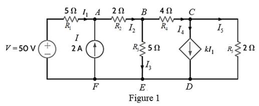 Chapter 2, Problem 131P, If the power supplied by the 2-A current source in Fig. P2.131 is 50 W, calculate k. 