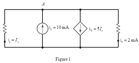 Chapter 2, Problem 14P, Find Ix in the circuit in Fig.P2.14. 