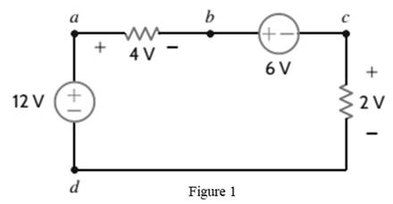 Chapter 2, Problem 17P, Find Vbd in the circuit in Fig. P2.17. 