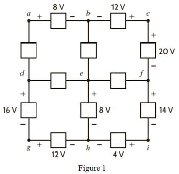 Chapter 2, Problem 21P, Given the circuit diagram in Fig. P2.21, find the following voltages: 