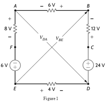 Chapter 2, Problem 22P, Find VBE and VDA in the circuit in Fig. P2.22. 