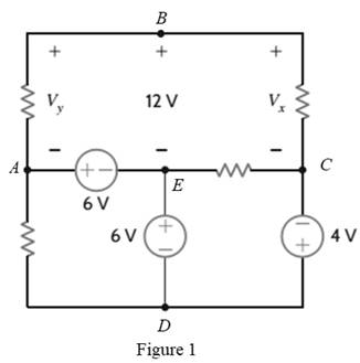 Chapter 2, Problem 23P, Find Vx and Vy in the circuit in Fig. P2.23. 